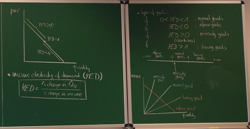 title