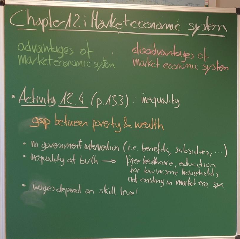 title
