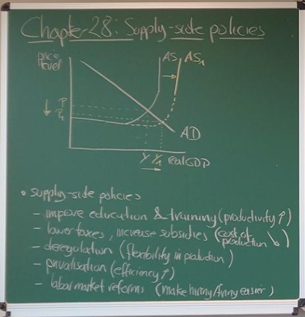 title